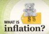 Wie Zentralbanken Zinssätze und Geldmenge nutzen, um die Inflation zu kontrollieren