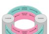 UnderstandingEconomics: Як дефіцит формує наше фінансове майбутнє